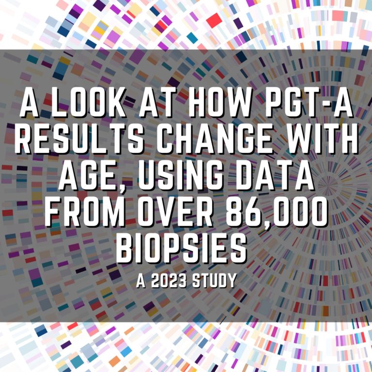 A look at how PGT-A results change with age, using data from over 86,000 biopsies