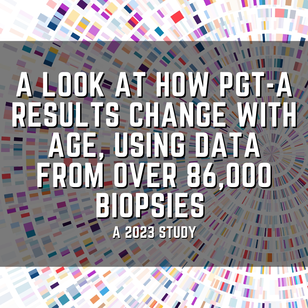 A look at how PGT-A results change with age, using data from over 86,000 biopsies