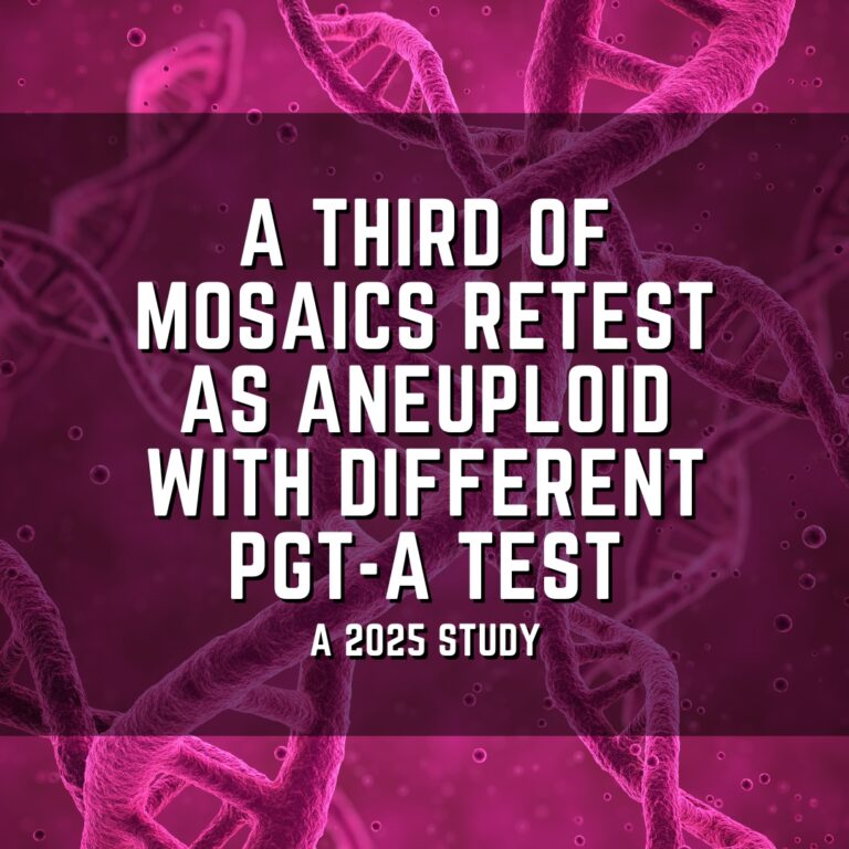 A third of mosaics retest as aneuploid with different PGT-A test