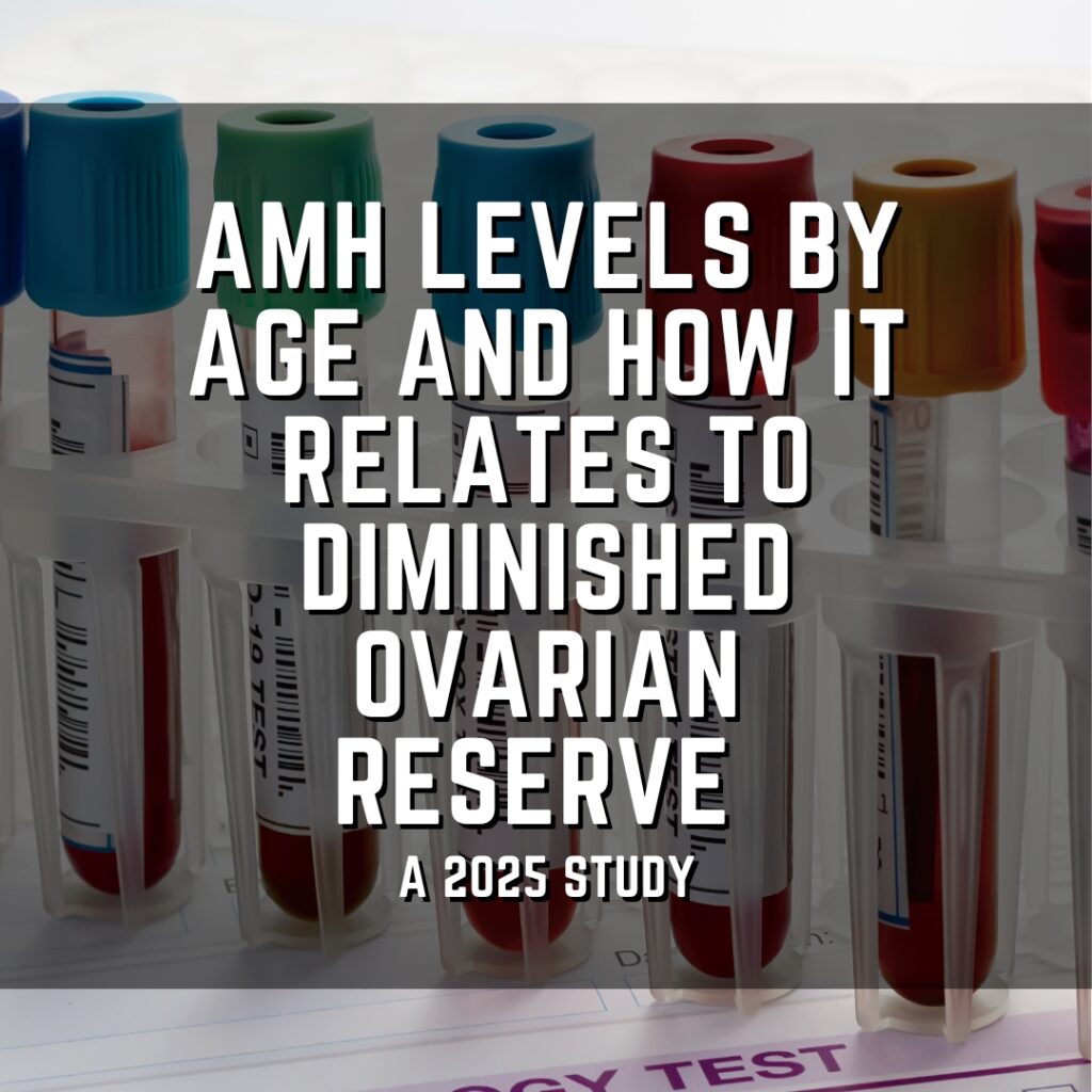 AMH levels by age and how it relates to diminished ovarian reserve